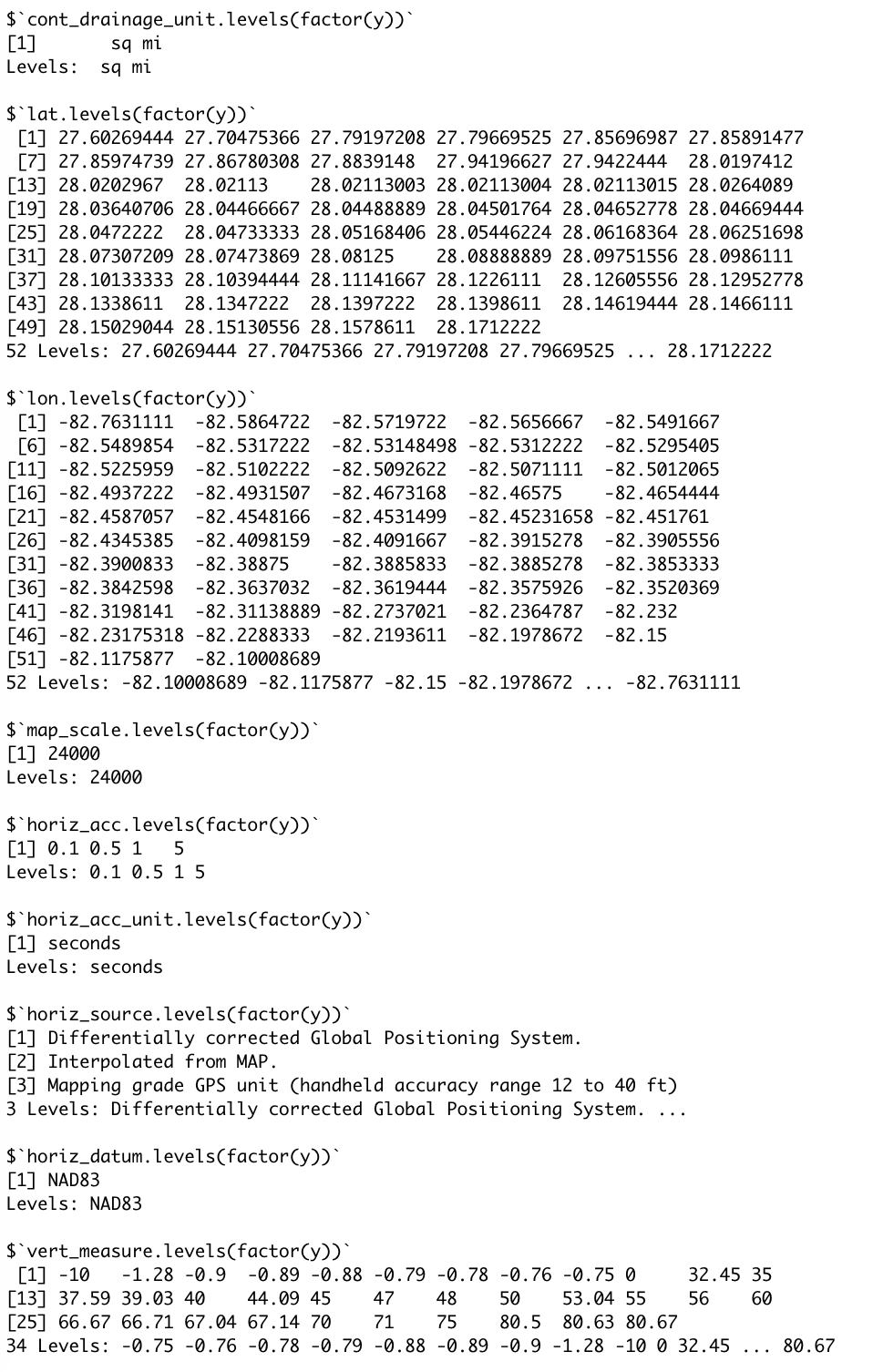 Image of preview_uniques() function in wqpcleanr package